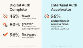 Optum Launches AI Platform to Erase Prior Auth Friction