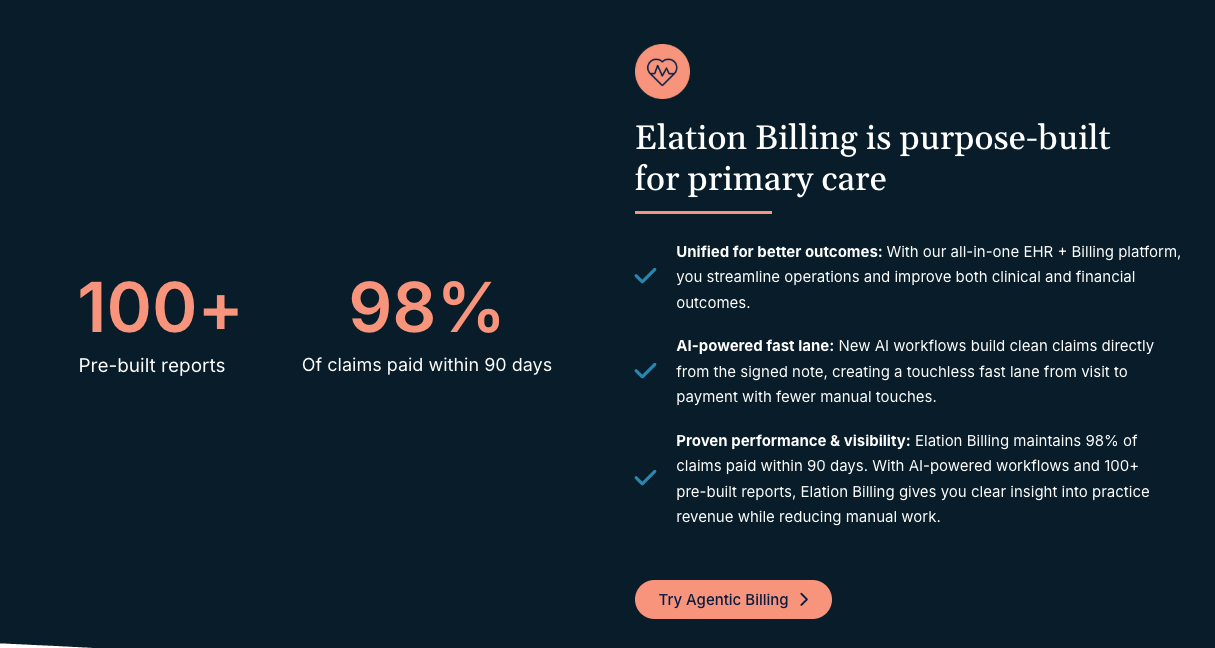 Elation Health Launches AI Fast Lane to Automate Primary Care Billing Workflows