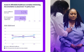 athenahealth 2026 Physician Sentiment Survey: AI Adoption, EHR Efficiency, and VBC Trends