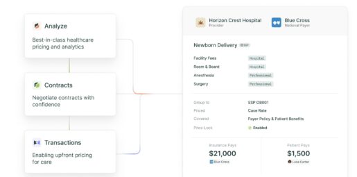 Turquoise Health Secures $40M for Healthcare Pricing Platform