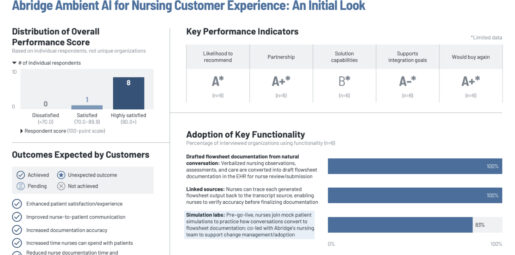 KLAS Research Releases 2026 First Look Report on Abridge Ambient AI for Nursing