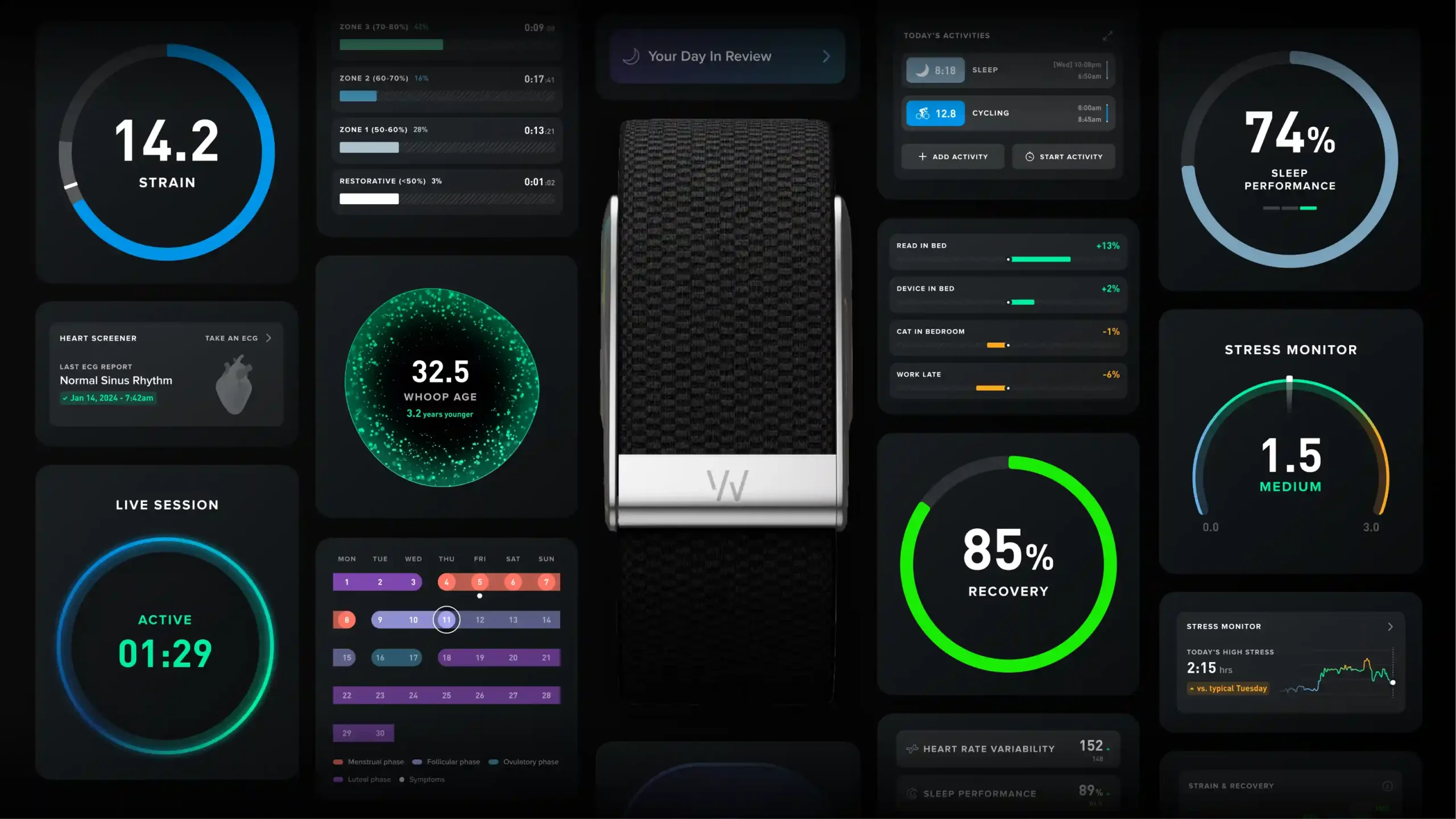 WHOOP Secures $575M to Accelerate Global Expansion for Human Performance Platform