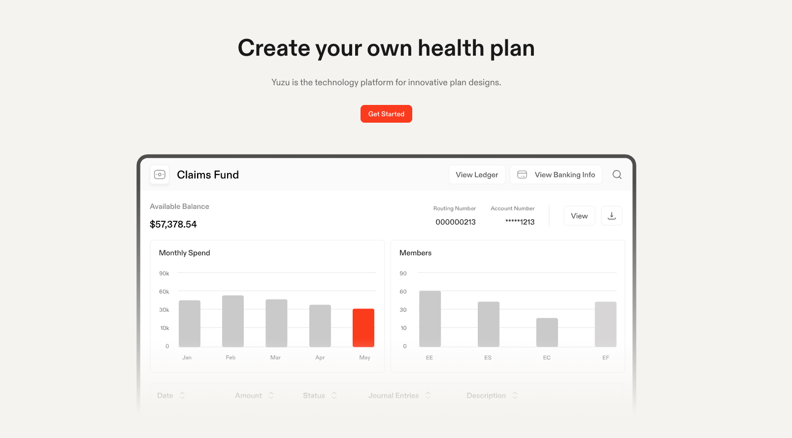 Yuzu Health Raises $35M to Modernize Health Insurance TPA Infrastructure