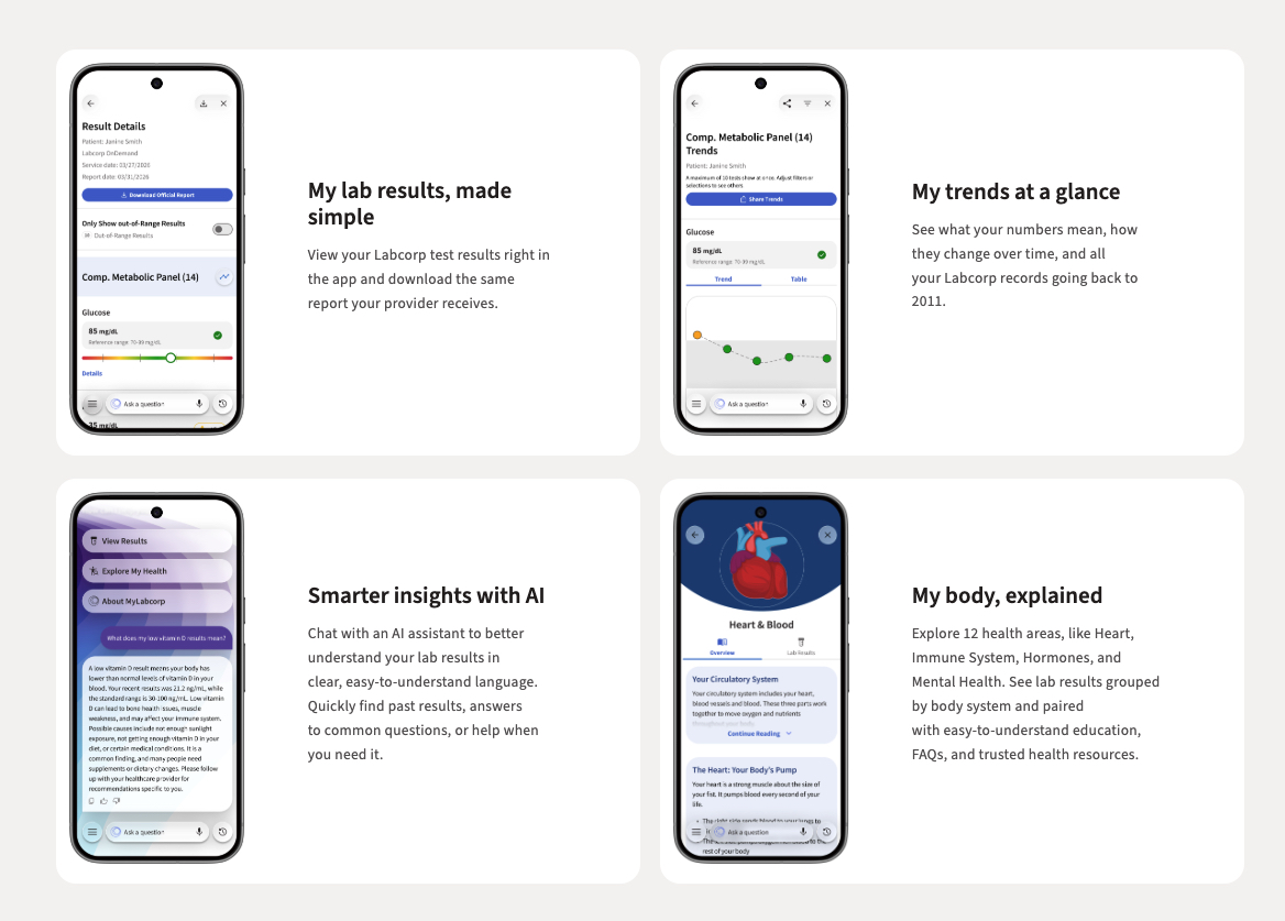Demystifying the Blood Panel: Labcorp Launches HIPAA-Compliant Mobile AI Advisor