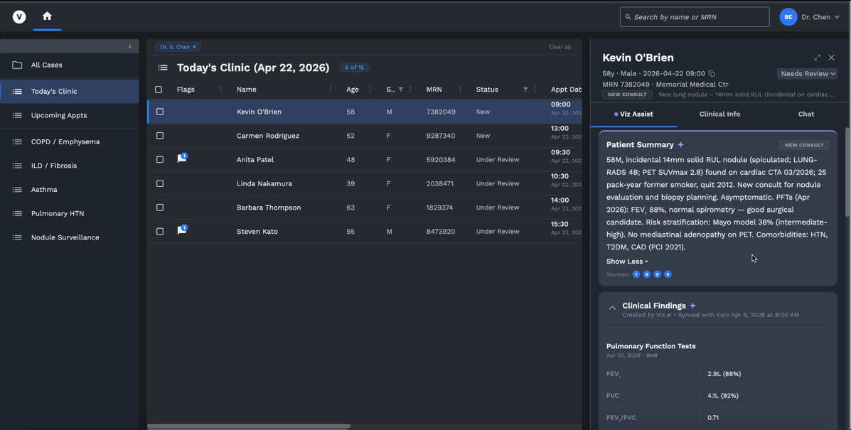 Viz.ai Launches Viz Pulmonary&trade; Suite: AI-Powered Workflows for COPD, Lung Nodules, and PE