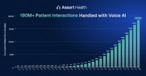 Assort Health Raises $120M at a $1.2B Valuation to Scale Patient Access AI Agents