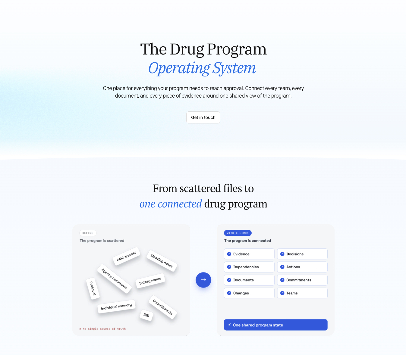 Cheiron Raises $8M to Launch AI-Native the Operating System for Drug Programs