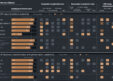 KLAS Research Releases 2026 ERP Implementation Services Report: Segment Leader Scores and Satisfaction Drivers