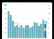 CB Insights Q2 2026 State of Digital Health Report: Fewest Deals in Over a Decade as Median Sizes Rise