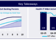 Healthcare Growth Partners Releases July 2026 Health IT Market Review: Key Valuations and M&A Benchmarks
