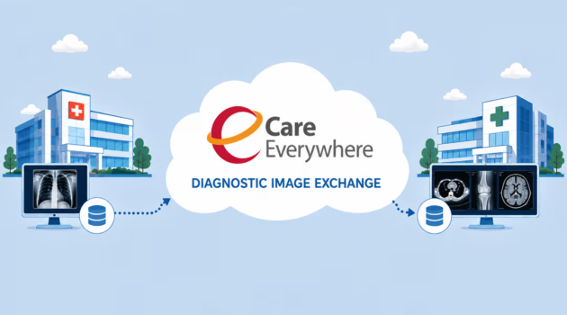 Epic Launches One-Click Care Everywhere Diagnostic Image Exchange