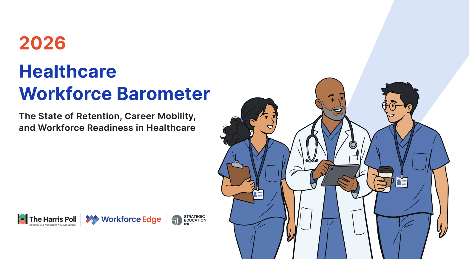Harris Poll Reveals 70% of Gen Z Healthcare Workers Eye Departure as U.S. Faces 500,000-Worker Shortage