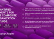 Experian Health Patient Access Curator Prevents $50M in Composite Health System Denials