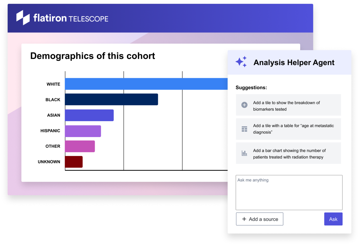 Flatiron Health Renews NCCN Collaboration Through 2028 and Deploys Flatiron Telescope